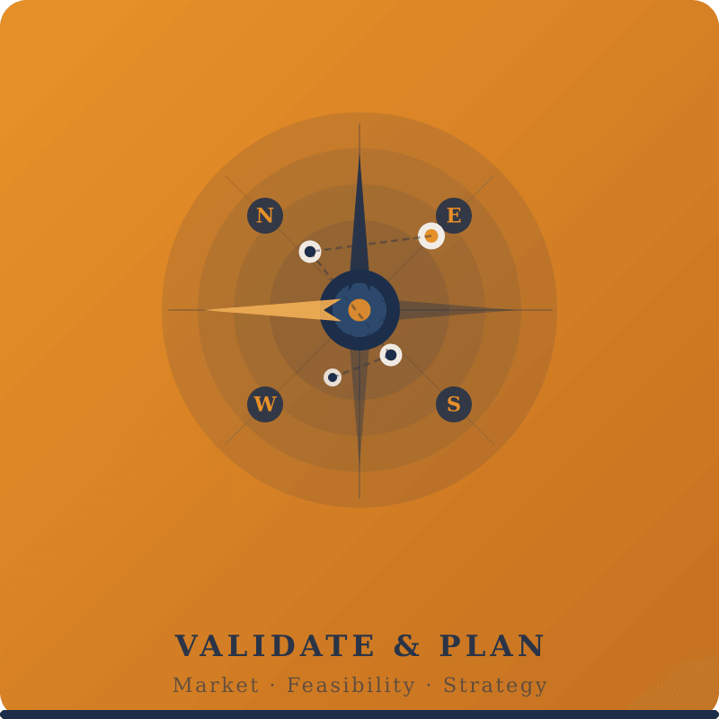 setu 02 validate plan